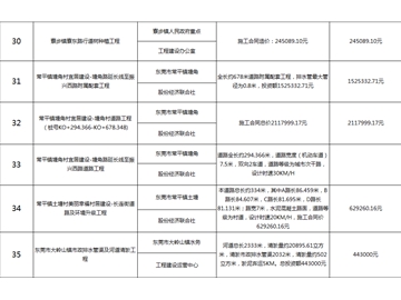 主要監理工程（五）